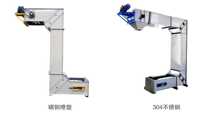 z型斗式提升機機箱